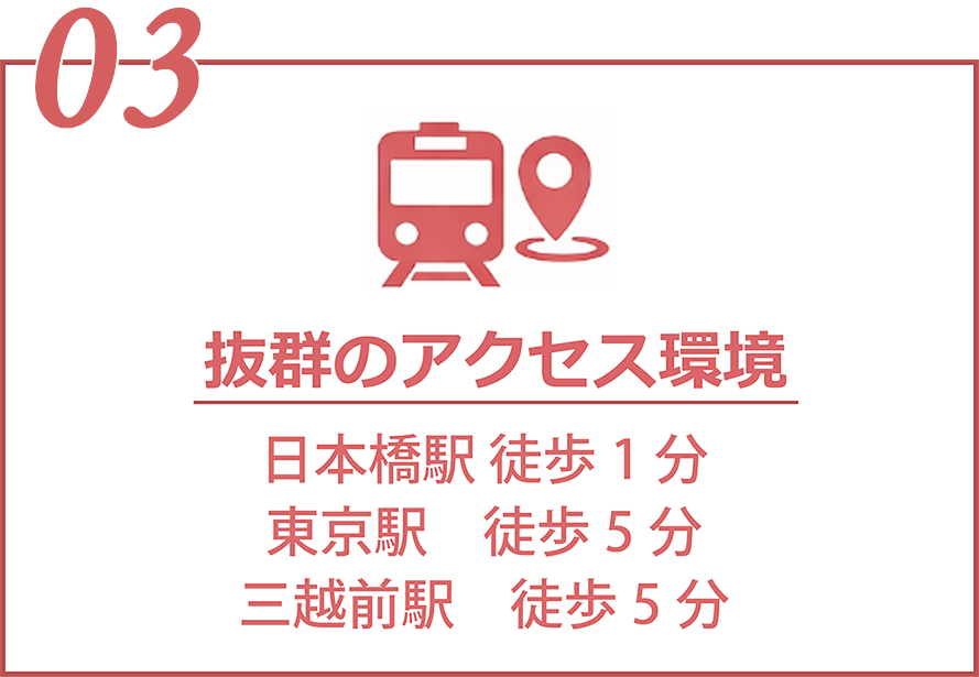 抜群のアクセス環境